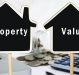 How To Value a Property